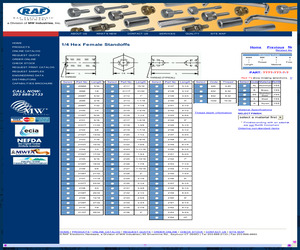 2EDGVC-5.0-03P-14-100AH.pdf