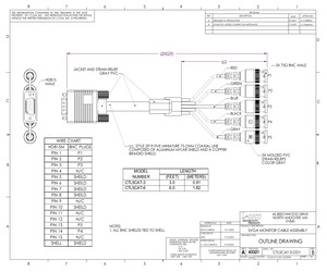 CTL5CAT-3.pdf