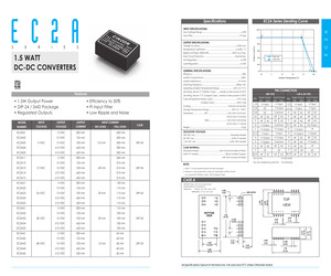 EC2A11NM.pdf