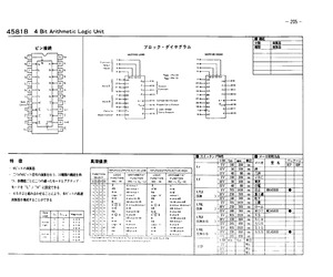 MC14581B.pdf