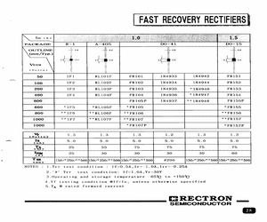 FR157PH15.pdf