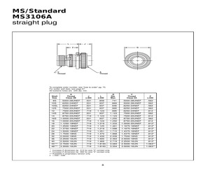 MS3106A20-8PZ.pdf