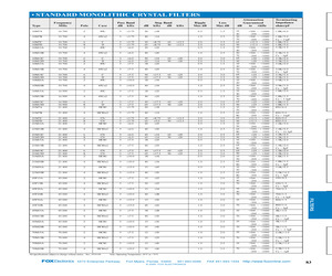 45M15B.pdf