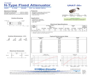 UNAT-30+.pdf