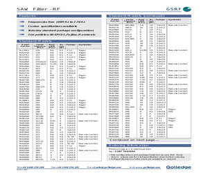 GSRFTA0572A.pdf