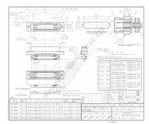 PCS-E36PM.pdf