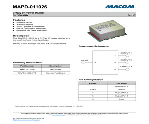 MAPD-011026.pdf