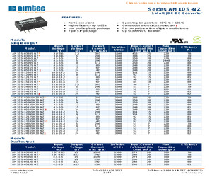 AM1DS-0512S-NZ.pdf