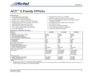 A1280A-PQ160I.pdf