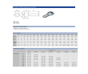 M425 SOHTCSZ100-.pdf