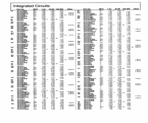 SNJ54LS155AJ.pdf