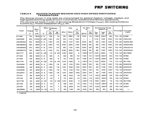 2N2894.pdf