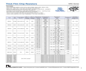 NRC04F1074TRF.pdf