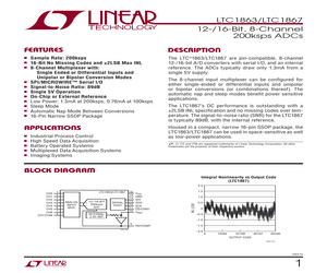 LTC1867CGN#PBF.pdf