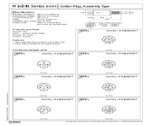 MDIN03P/POT.pdf