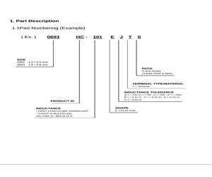 0603HC-100EKTS.pdf