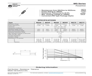 MG75352KOHMS0.5%.pdf