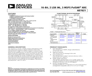 EVAL-AD7621EDZ.pdf