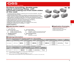 G6SK-2F-TR-DC24.pdf