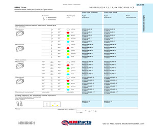 M22-WLK3-W.pdf