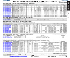 MSP-EXP430F5438.pdf