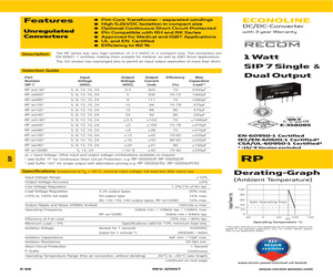 RP30-4812DFW.pdf