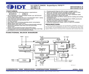 72V261LA15PFI.pdf