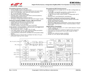 EM3581-RT.pdf