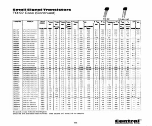 2N4953APM.pdf