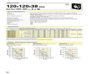 9WP1212M101.pdf