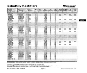 SCF2050.pdf