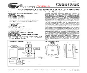 CY7C462A-10JI.pdf
