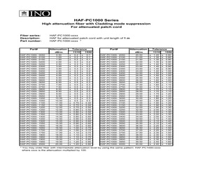 HAF-PC1000-0400.pdf