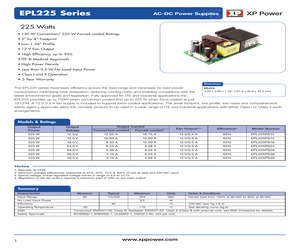 EPL225PS24.pdf