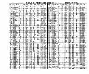 BZX79C8V2.pdf