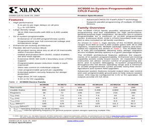 XC9536-10VQ44I.pdf