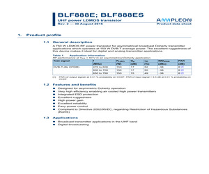 BLF888EU.pdf