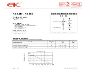 RD3.9EB.pdf