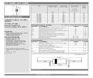 UF5406.pdf