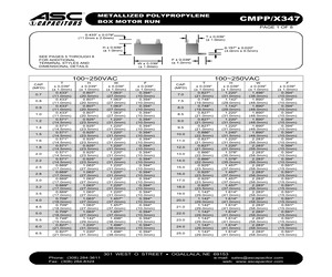 CMPP-T1.5-10-250.pdf