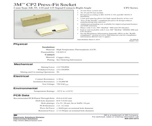 CP2-SAB125-G1-KR.pdf