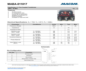 MABA-011017.pdf