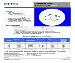 741X0432320FP.pdf