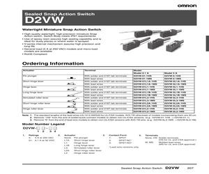 D2VW-5-1HS.pdf