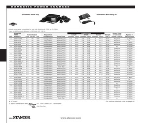 STA-4812A.pdf