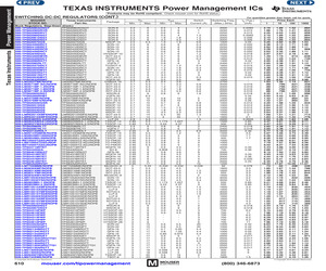 LM2831XMF/NOPB.pdf