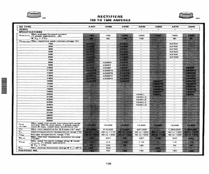 A430A.pdf