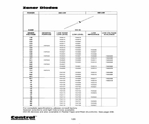 1N4166BTR-RPCU.pdf