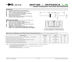 3KP190A-T3-LF.pdf