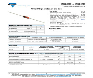 1N5256BTR.pdf